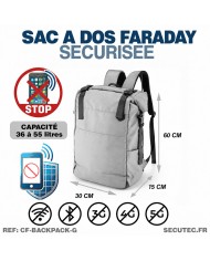 Sac à Dos Faraday Anti-Ondes RFID | Protection GPS & Téléphone 36-55L