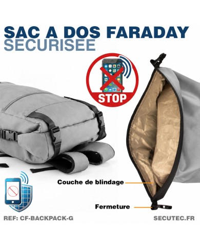 Sac à Dos Faraday Anti-Ondes RFID | Protection GPS & Téléphone 36-55L
