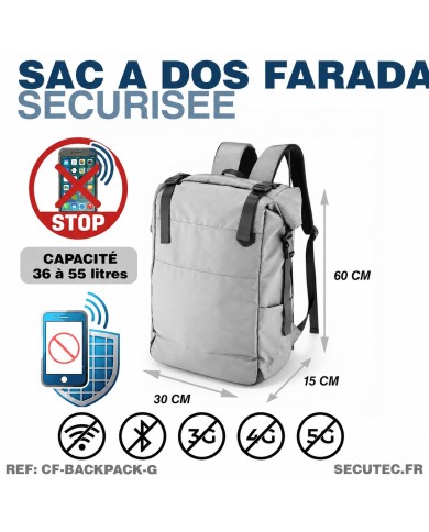 Sac à Dos Faraday Anti-Ondes RFID | Protection GPS & Téléphone 36-55L