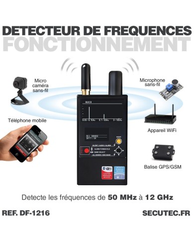 Détecteur de fréquences radio de 50MHz à 12GHz : GSM 2G 3G 4G LTE, WiFi, Bluetooth, Wi-Max, DECT