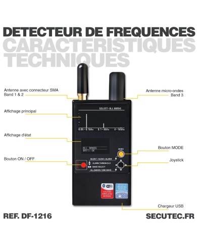 Détecteur de fréquences radio de 50MHz à 12GHz : GSM 2G 3G 4G LTE, WiFi, Bluetooth, Wi-Max, DECT