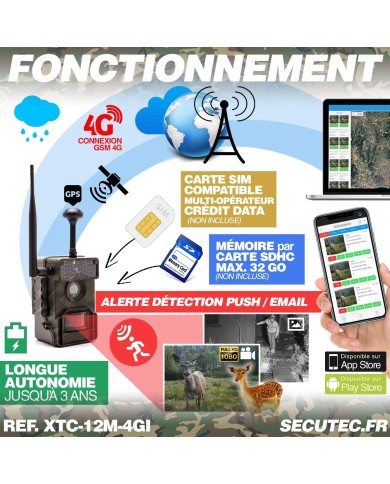 Caméra de chasse HD 1080P IR invisible GPS GSM 4G