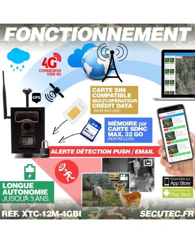 Caméra de chasse HD 1080P IR invisible GPS GSM 4G alerte envoi photo