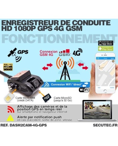Enregistreur de conduite double caméra HD 1080P avec enregistreur GPS et transmission 3G GSM sur smartphone & PC