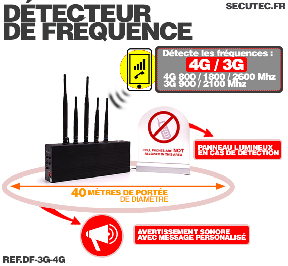 Détecteur de téléphone portable 3G et 4G avec avertissement lumineux et