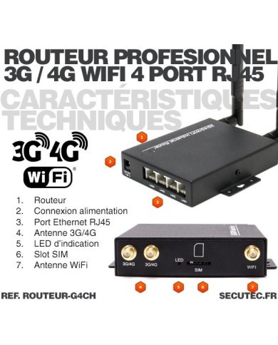 Routeur industriel professionnel GSM 3G / 4G connexion Wi-Fi et 4 port Ethernet 