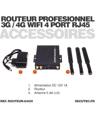 Routeur industriel professionnel GSM 3G / 4G connexion Wi-Fi et 4 port Ethernet 