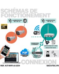 Kit 2 caméra WiFi enregistrement ultra HD 2K à la détection humaine et visage avec alerte sur smartphone