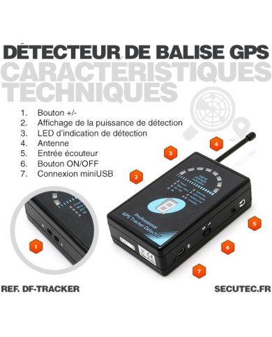 1200 Détecteur portable de balise GPS