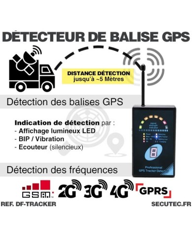 Détecteur portable de balise GPS