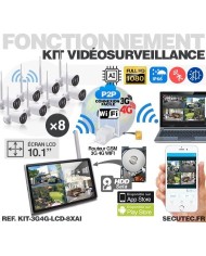 Kit vidéosurveillance 3G 4G avec 8 caméras WiFi HD IR IP66 avec IA et un écran LCD 10.1 récepteur enregistreur HDD 2To