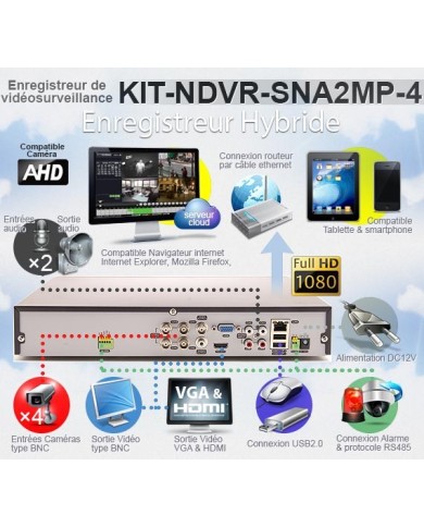 Kit enregistreur de vidéosurveillance et quatre caméras snake AHD 1080P