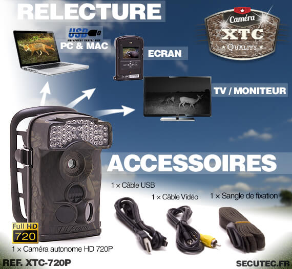 Accessoires de la XTC-720P