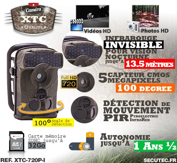 Description de la caméra XTC-720P-I