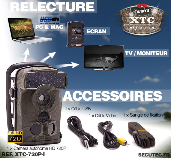 Accessoires de la caméra XTC-720P-I
