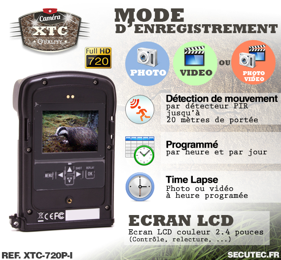 Description de la caméra XTC-720P-I