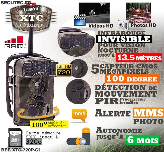 Description de la caméra XTC-720P-GI  