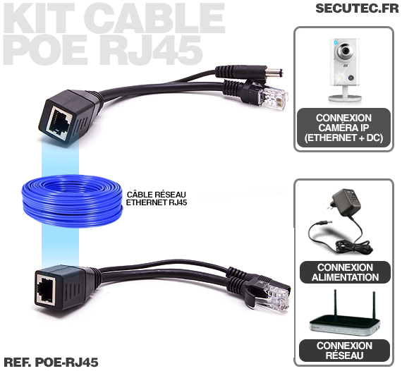 Câble RJ45 pour alimentation POE