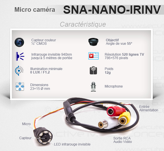 Description de la Nano caméra avec infrarouge invisible 940nm