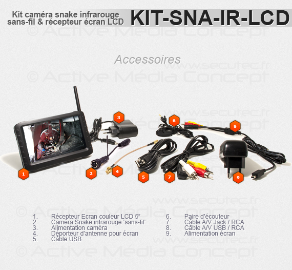 Les accessoires fournis avec le KIT-SNA-IR-LCD