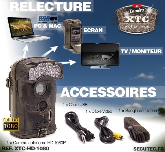 Les accessoires de la caméra XTC-HD-1080