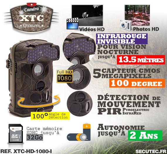 Les caractéristiques de la caméra XTC-HD-1080-I
