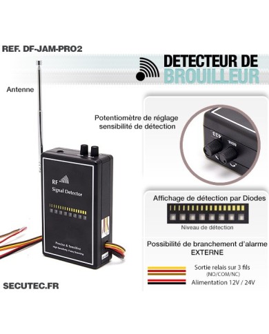 Détecteur de brouilleur Professionel plus