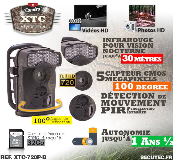 Description du kit XTC-720P-B