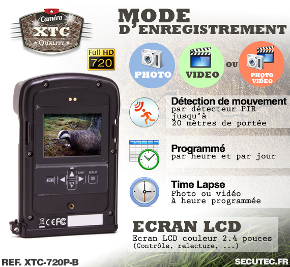 Description du kit XTC-720P-B