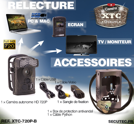 Les accessoires du kit XTC-720P-B