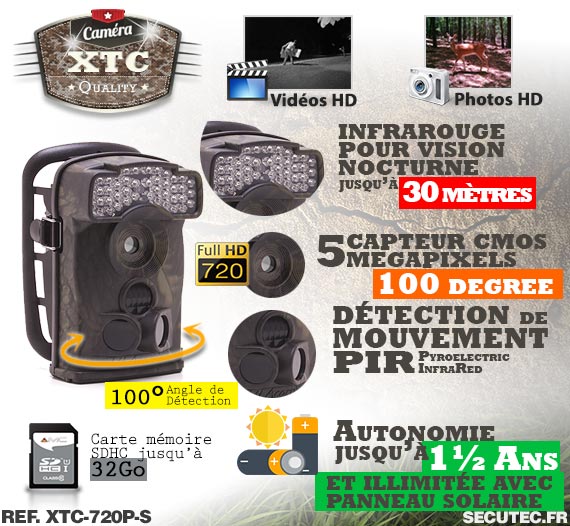 Description du kit XTC-720P-S