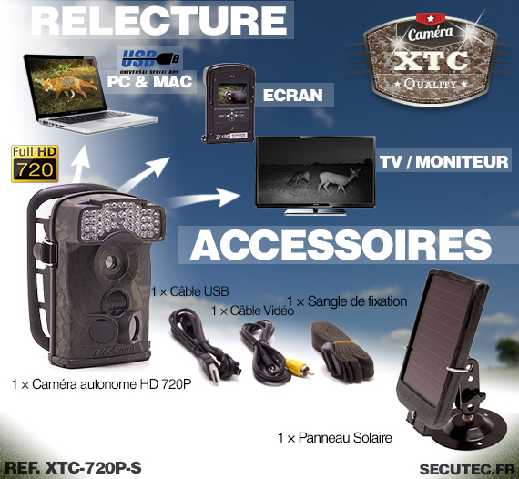 Accessoires du kit XTC-720P-S