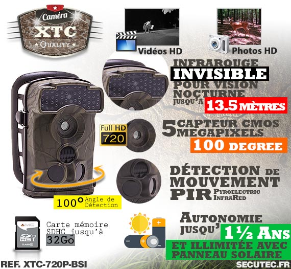 Description du kit XTC-720P-BSI