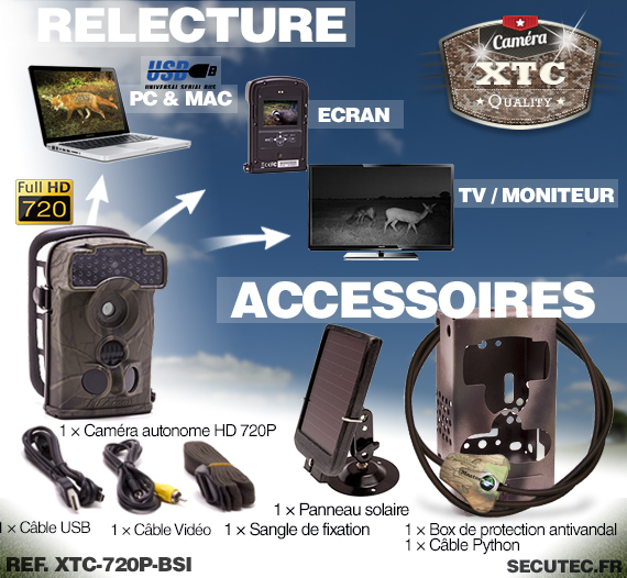 Accessoires du kit XTC-720P-BSI