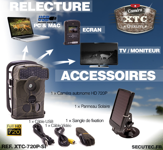 Accessoires du Kit XTC-720P-SI