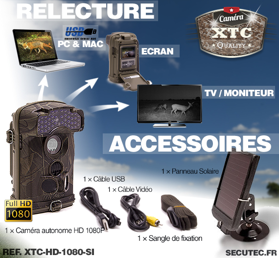 Les accessoires du kit XTC-HD-1080-SI