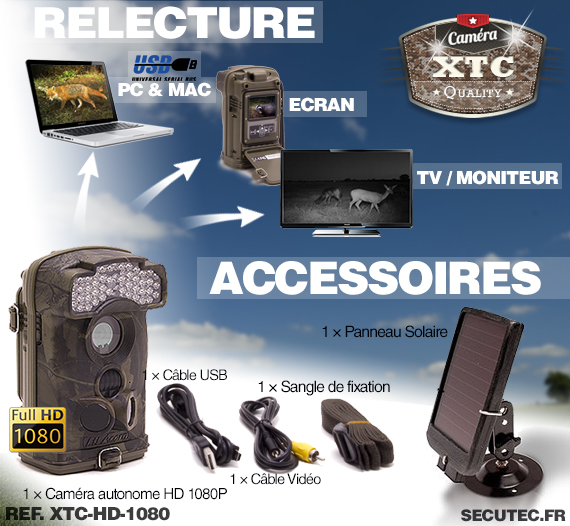 Les accessoires du kit XTC-HD-1080-S