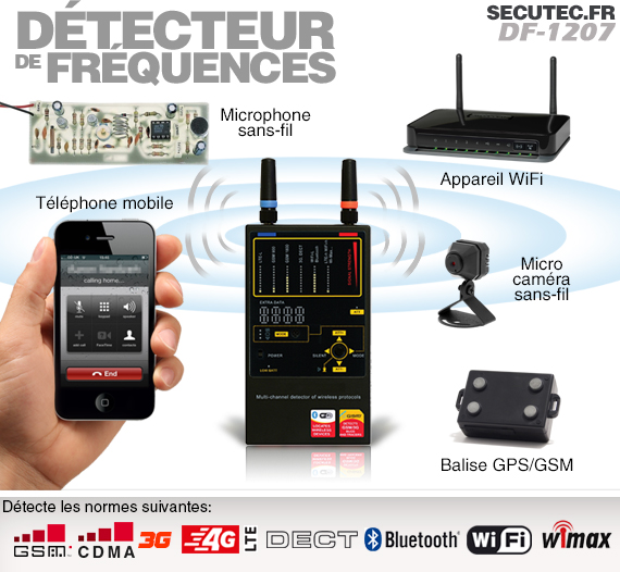 Détecteur de fréquence pour caméra cachée, micro sans-fil, téléphone mobile, balise GPS, etc.