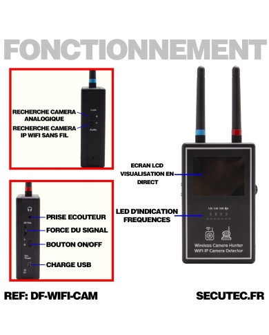 Scanner et détecteur de caméra sans-fil analogique et caméra Wifi