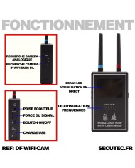 Scanner et détecteur de caméra sans-fil analogique et caméra Wifi