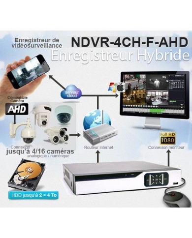 Enregistreur de vidéosurveillance AHD 4/16 voies hybride 1080P 1 To pour caméras IP ou WIFI avec accès à distance