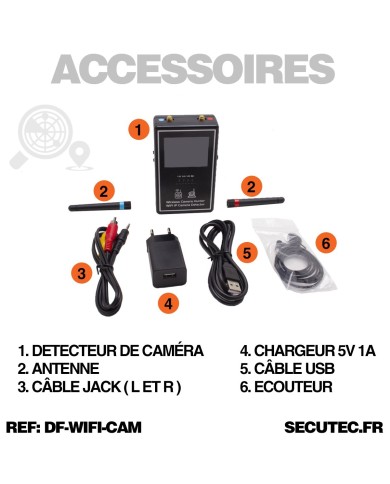 Scanner et détecteur de caméra sans-fil analogique et caméra Wifi