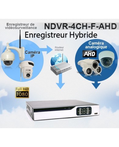 Enregistreur de vidéosurveillance AHD 4/16 voies hybride 1080P 1 To pour caméras IP ou WIFI avec accès à distance