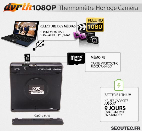 Thermomètre Horloge caméra cachée FHD 1080P connexion