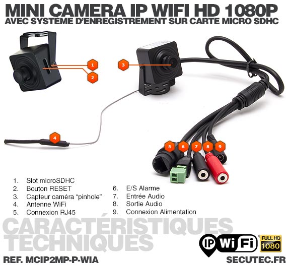 mini camera ip wifi HD