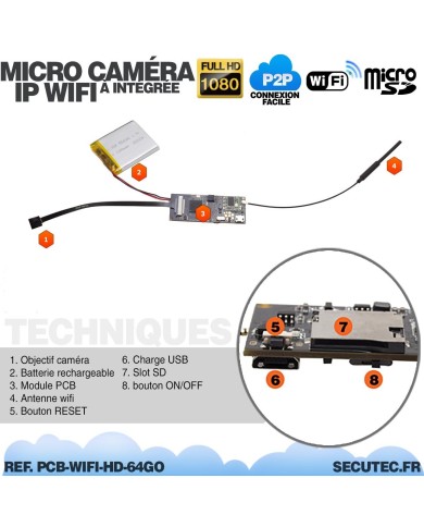 Micro caméra à intégrer HD 1080P IP WIFI détection de mouvement mémoire 64Go