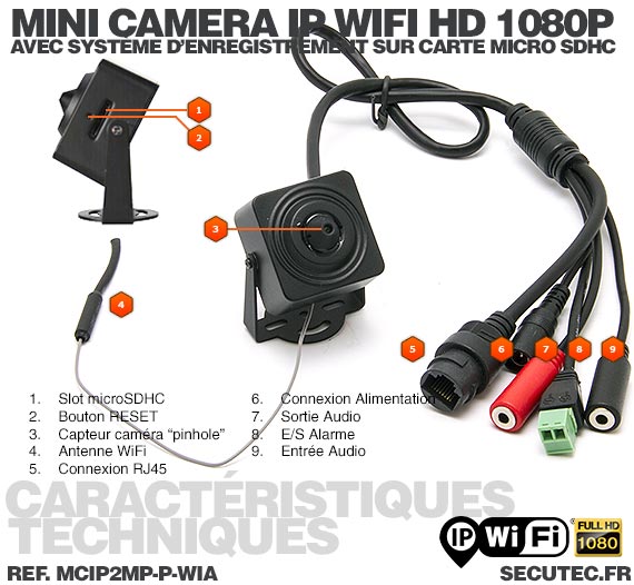 mini camera ip wifi HD