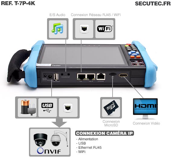 Testeur et scanner de caméra 4K max avec écran tactile 7pouces