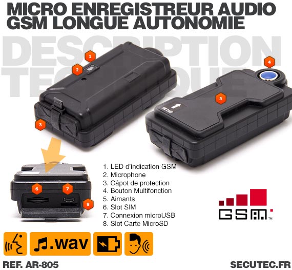 Micro espion enregistreur, GSM, sans fil pour l'écoute à distance