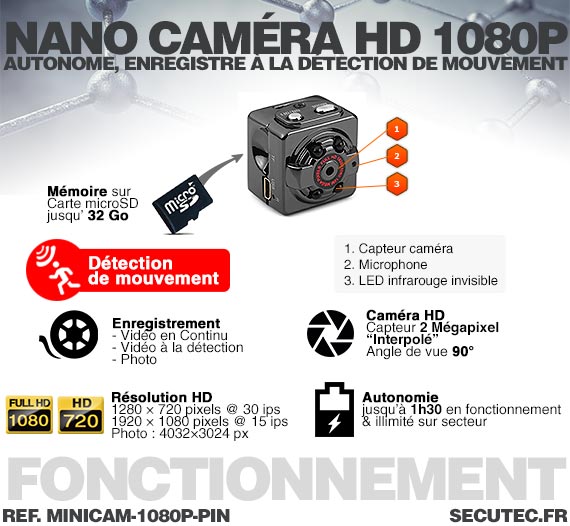 Mini caméra HD 1080P pinhole vision nocturne autonome avec enregistrement micro SDHC